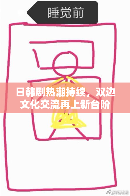 日韩剧热潮持续，双边文化交流再上新台阶