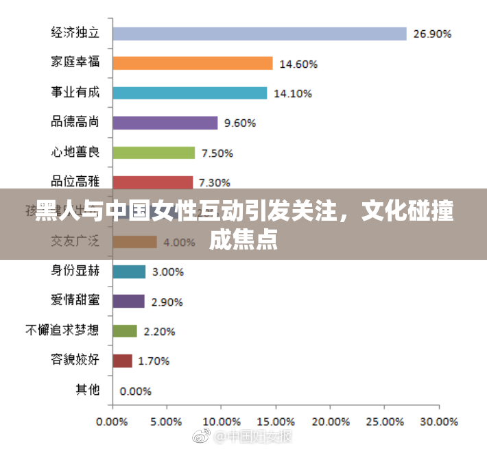 黑人与中国女性互动引发关注，文化碰撞成焦点