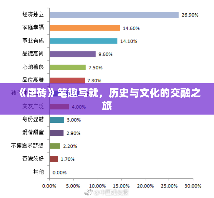 《唐砖》笔趣写就，历史与文化的交融之旅