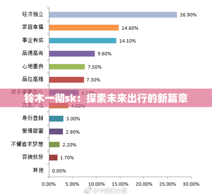 铃木一彻sk：探索未来出行的新篇章