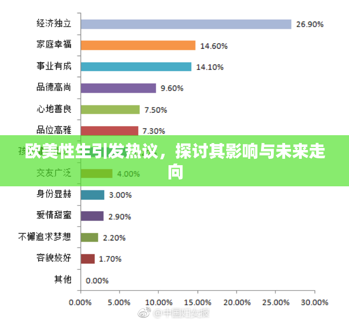 欧美性生引发热议，探讨其影响与未来走向