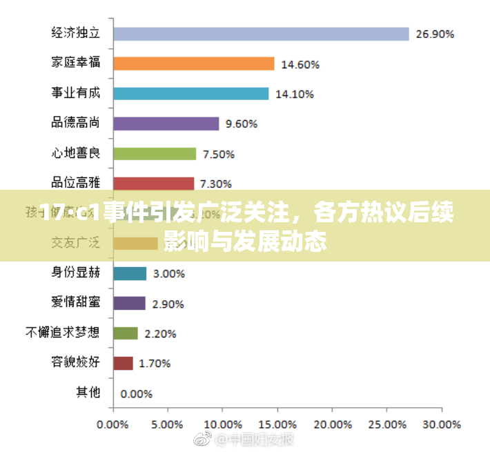 17·c1事件引发广泛关注，各方热议后续影响与发展动态