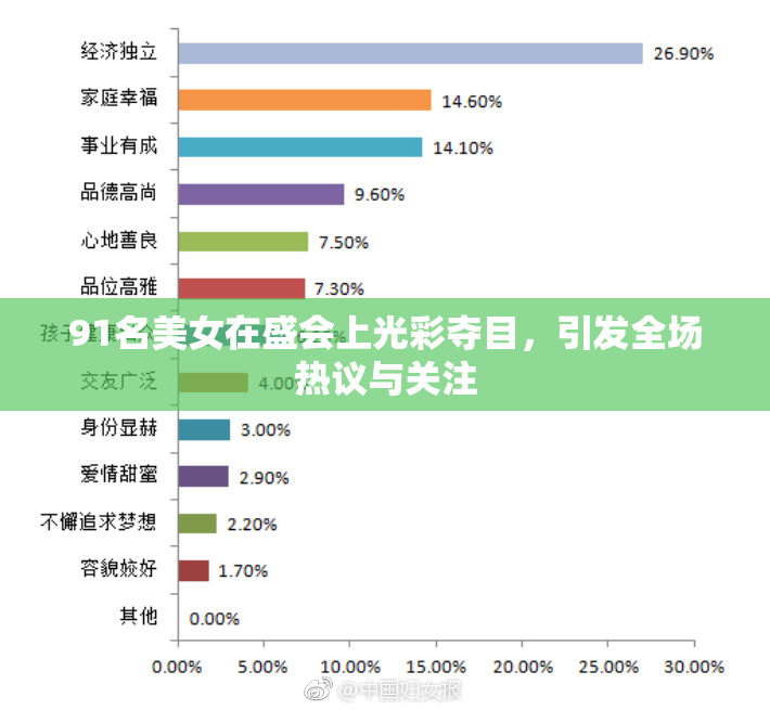 91名美女在盛会上光彩夺目，引发全场热议与关注