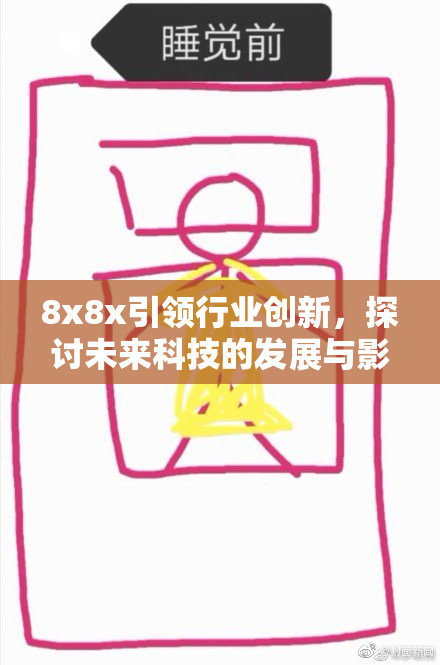 8x8x引领行业创新，探讨未来科技的发展与影响
