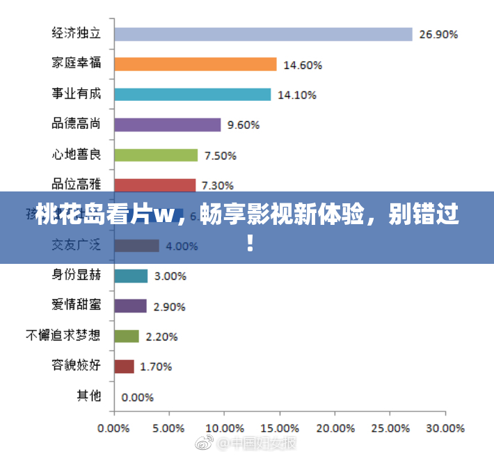 桃花岛看片w，畅享影视新体验，别错过！