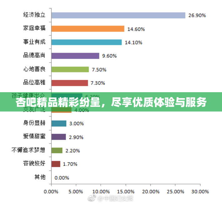杏吧精品精彩纷呈，尽享优质体验与服务