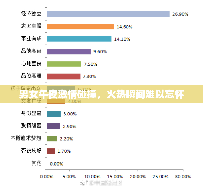 男女午夜激情碰撞，火热瞬间难以忘怀