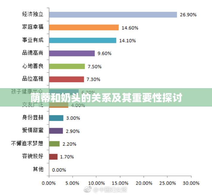荫蒂和奶头的关系及其重要性探讨