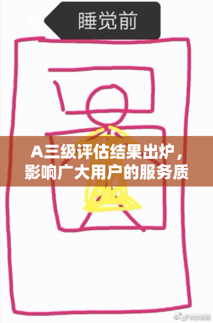 A三级评估结果出炉，影响广大用户的服务质量