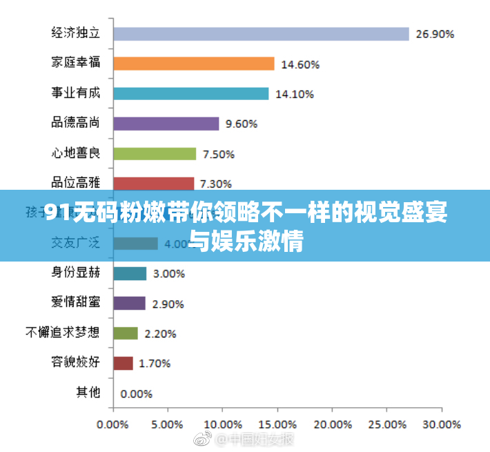91无码粉嫩带你领略不一样的视觉盛宴与娱乐激情