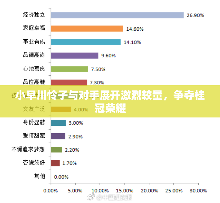 小早川怜子与对手展开激烈较量，争夺桂冠荣耀