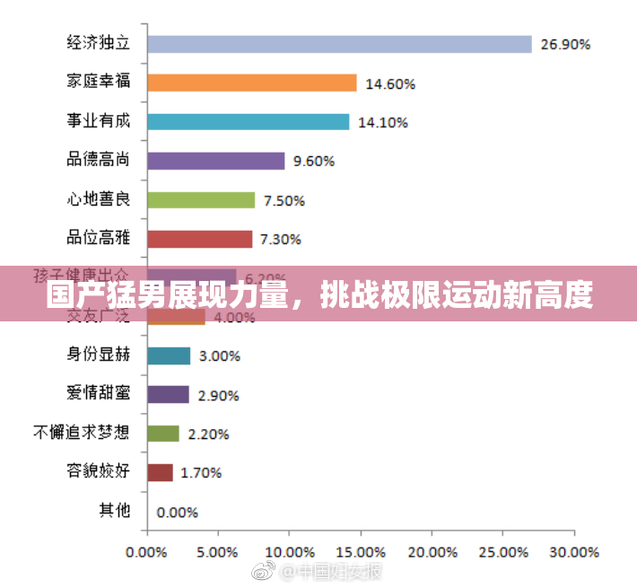 国产猛男展现力量，挑战极限运动新高度