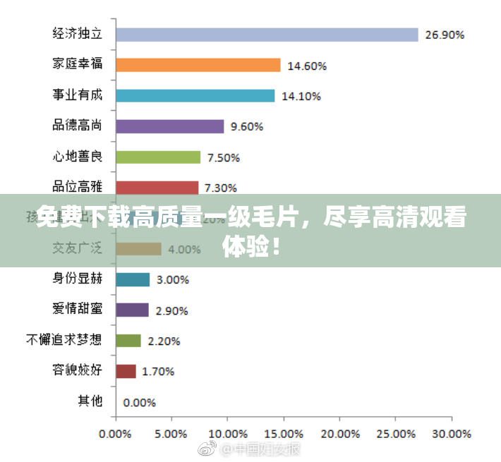 免费下载高质量一级毛片，尽享高清观看体验！