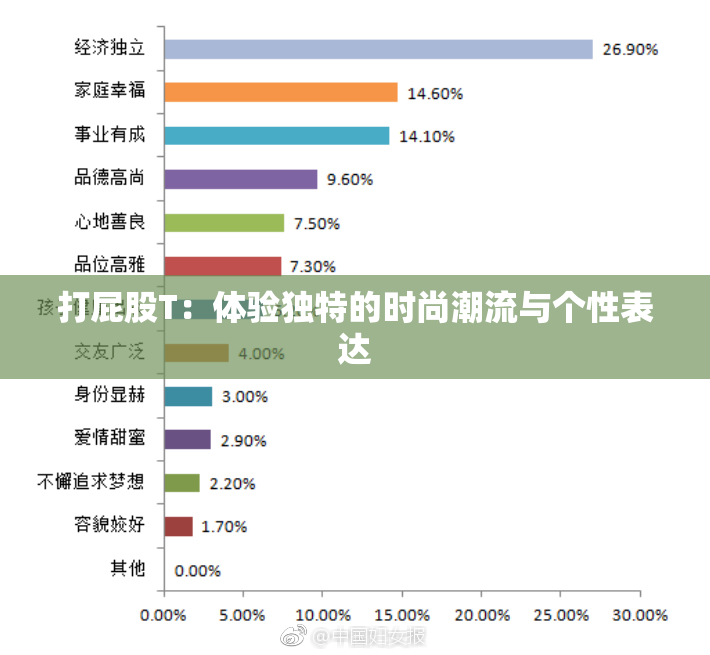 打屁股T：体验独特的时尚潮流与个性表达