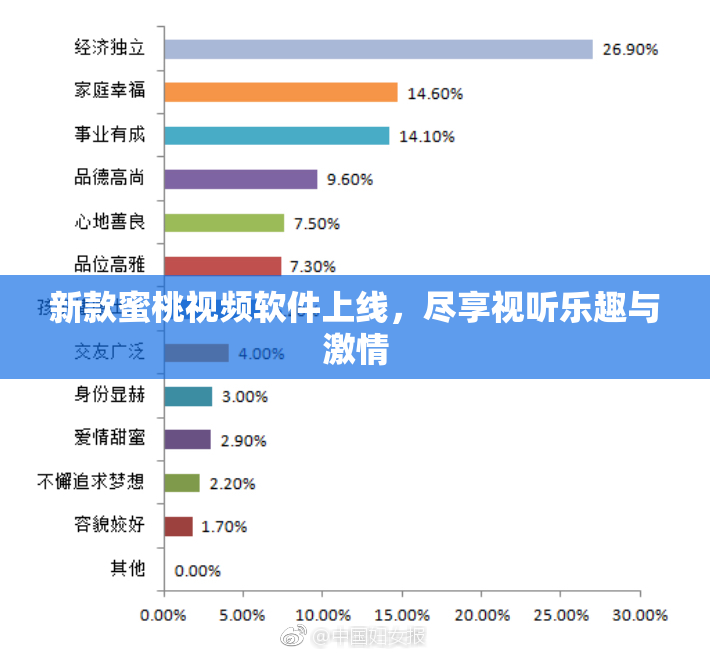 新款蜜桃视频软件上线，尽享视听乐趣与激情