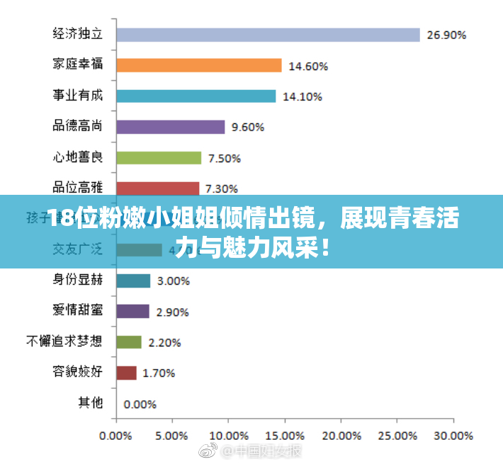 18位粉嫩小姐姐倾情出镜，展现青春活力与魅力风采！
