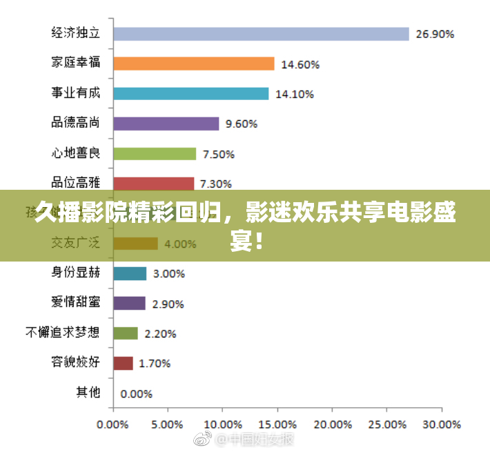 久播影院精彩回归，影迷欢乐共享电影盛宴！