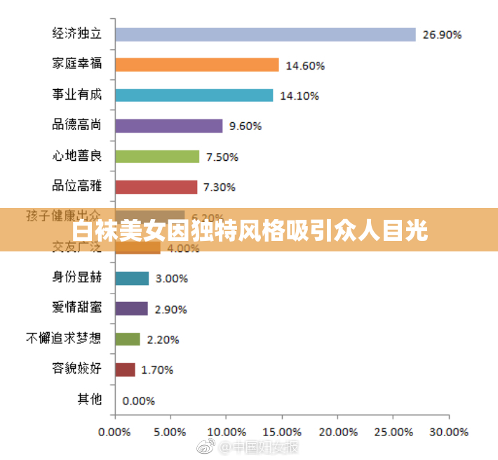 白袜美女因独特风格吸引众人目光