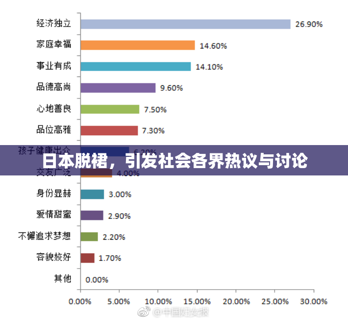 日本脱裙，引发社会各界热议与讨论