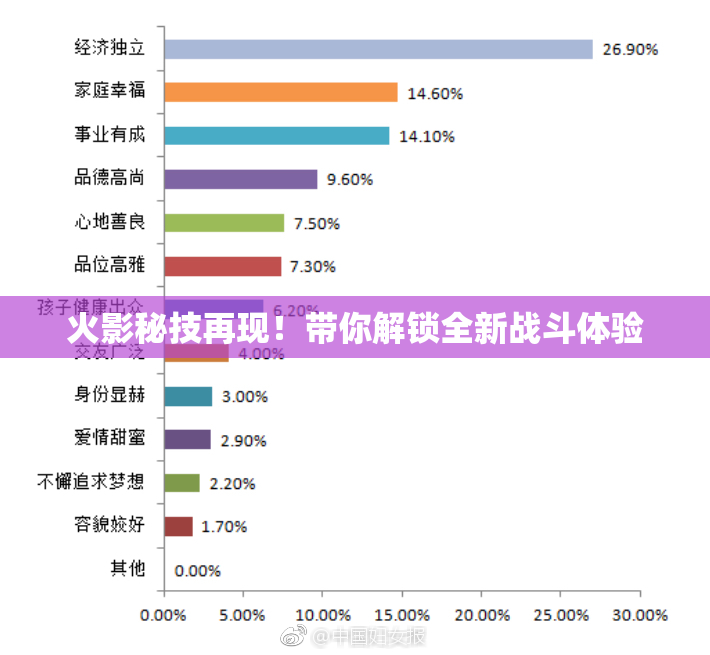 火影秘技再现！带你解锁全新战斗体验