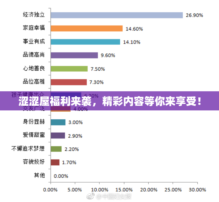 涩涩屋福利来袭，精彩内容等你来享受！