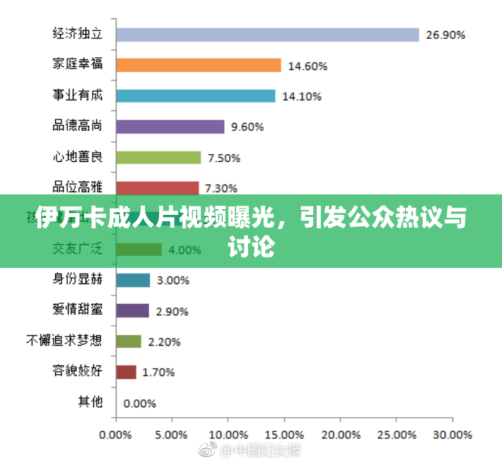 伊万卡成人片视频曝光，引发公众热议与讨论