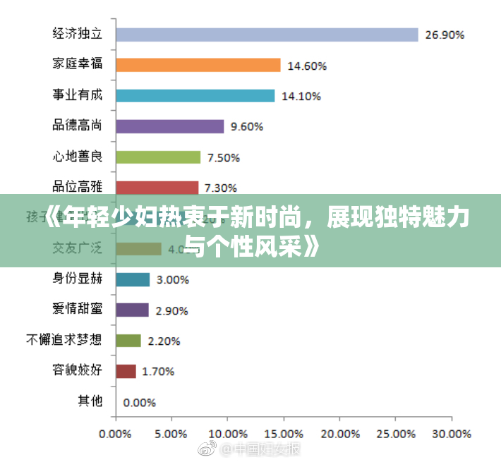《年轻少妇热衷于新时尚，展现独特魅力与个性风采》