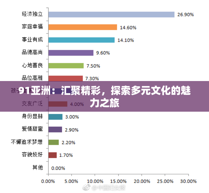 91亚洲：汇聚精彩，探索多元文化的魅力之旅