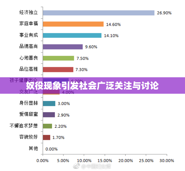 奴役现象引发社会广泛关注与讨论