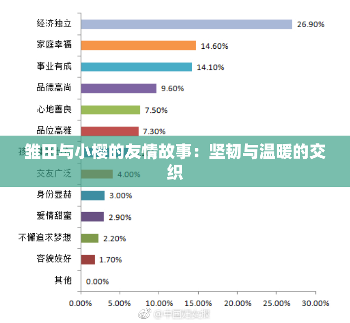 雏田与小樱的友情故事：坚韧与温暖的交织