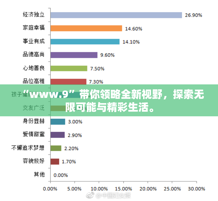 “www.9”带你领略全新视野，探索无限可能与精彩生活。