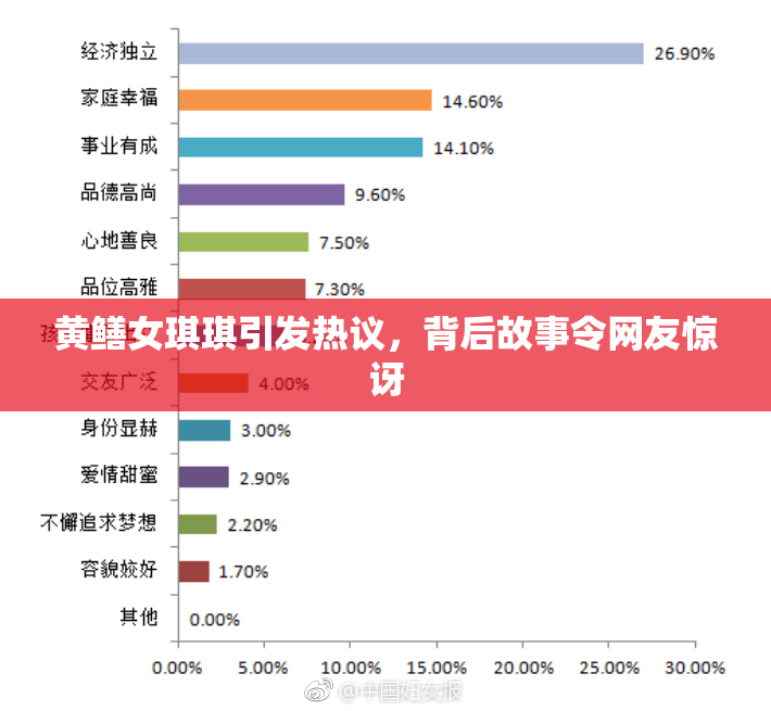 黄鳝女琪琪引发热议，背后故事令网友惊讶