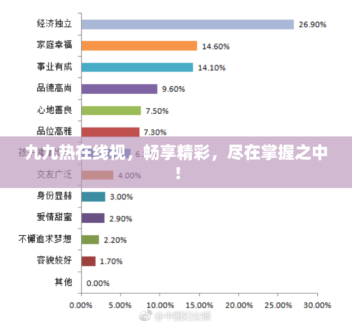 九九热在线视，畅享精彩，尽在掌握之中！