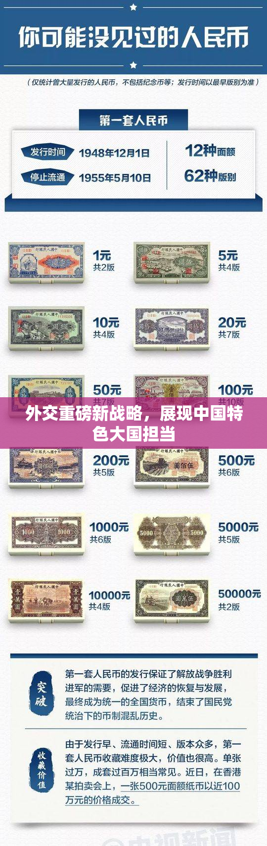 外交重磅新战略，展现中国特色大国担当