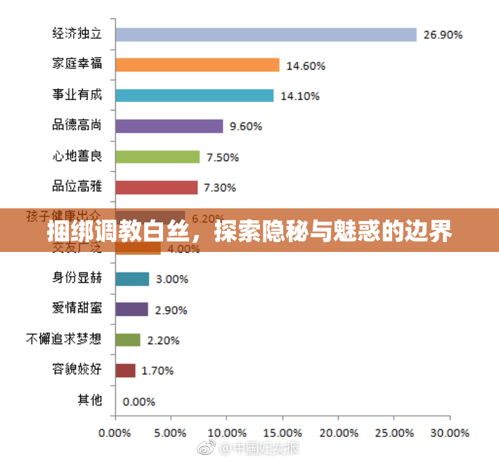 捆绑调教白丝，探索隐秘与魅惑的边界