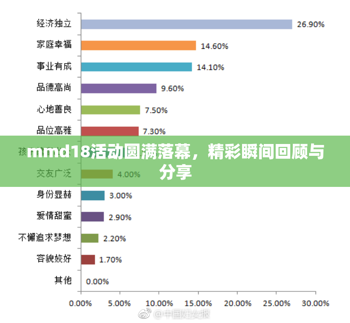 mmd18活动圆满落幕，精彩瞬间回顾与分享