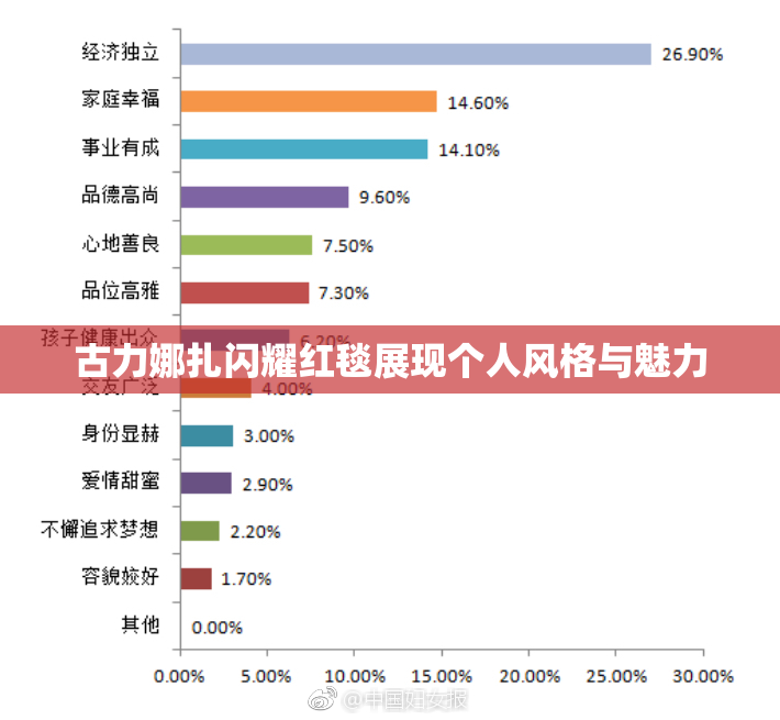 古力娜扎闪耀红毯展现个人风格与魅力