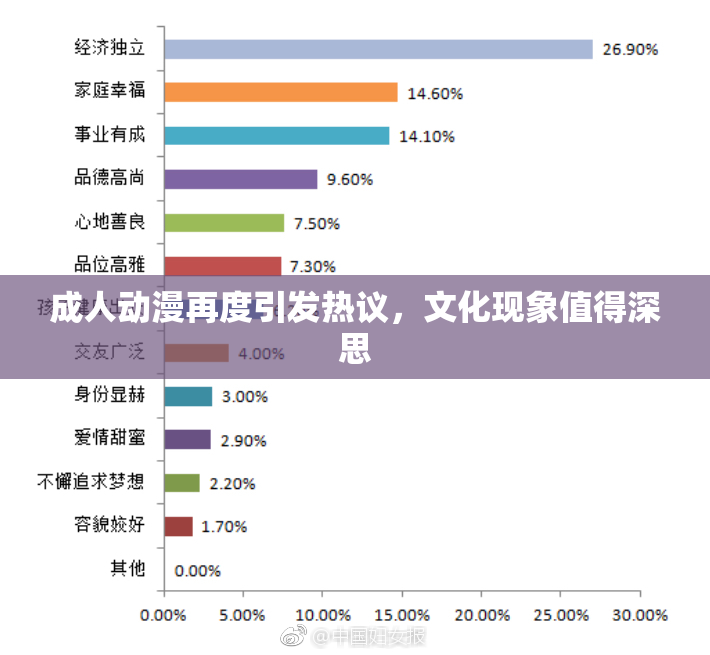 成人动漫再度引发热议，文化现象值得深思