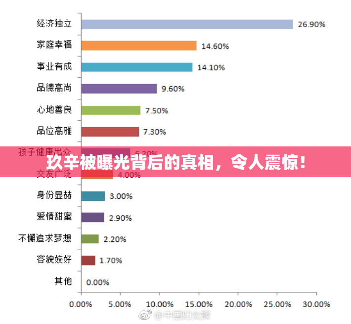 玖辛被曝光背后的真相，令人震惊！