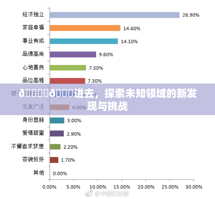 🔞‌🍌进去，探索未知领域的新发现与挑战