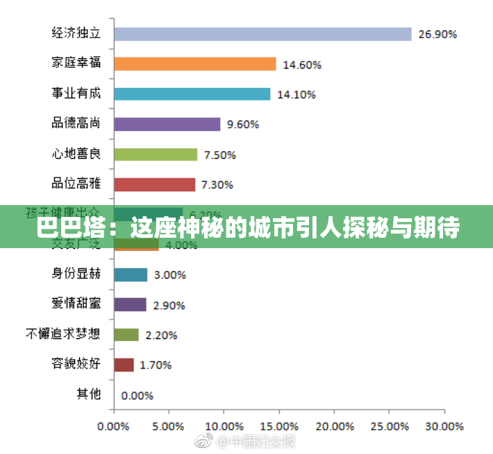 巴巴塔：这座神秘的城市引人探秘与期待