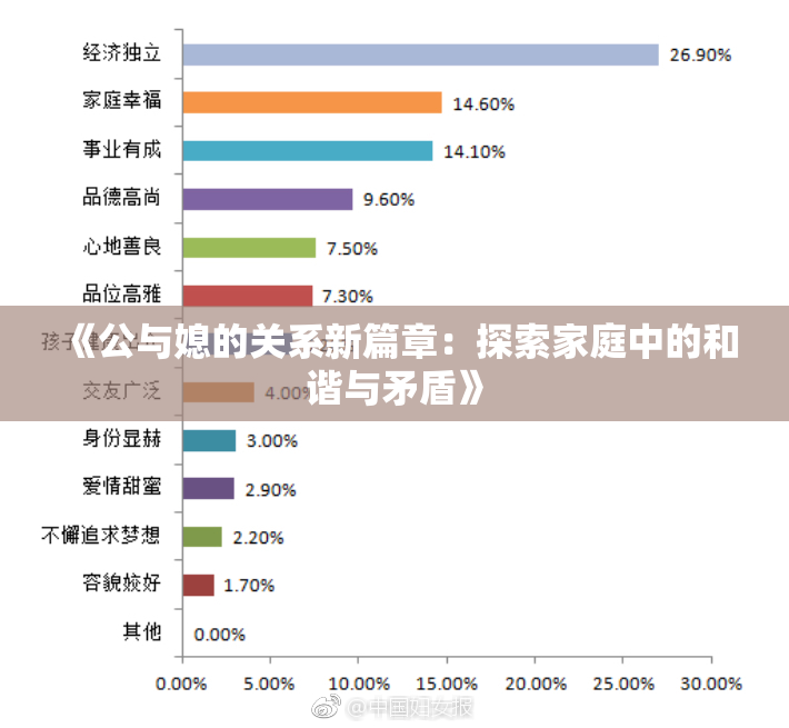 《公与媳的关系新篇章：探索家庭中的和谐与矛盾》