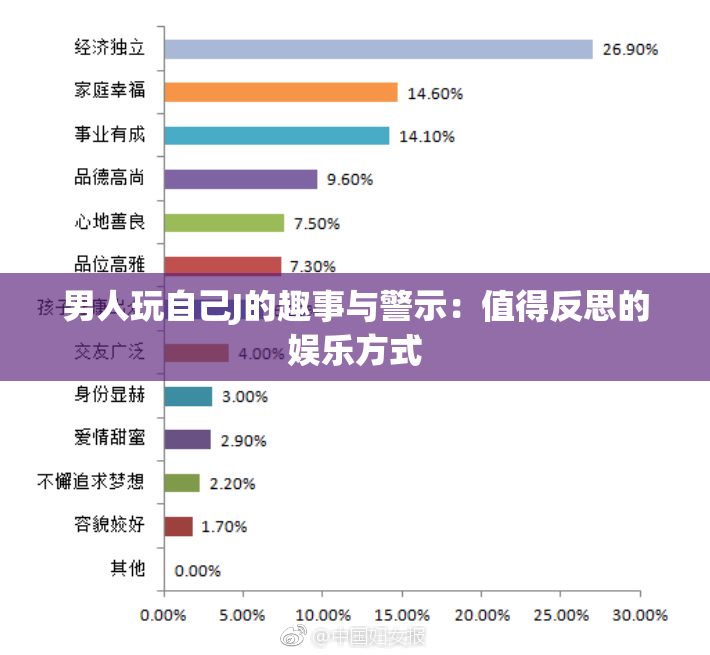 男人玩自己J的趣事与警示：值得反思的娱乐方式