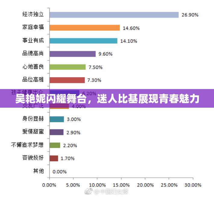 吴艳妮闪耀舞台，迷人比基展现青春魅力