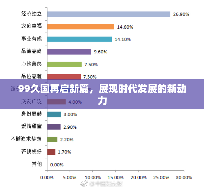 99久国再启新篇，展现时代发展的新动力