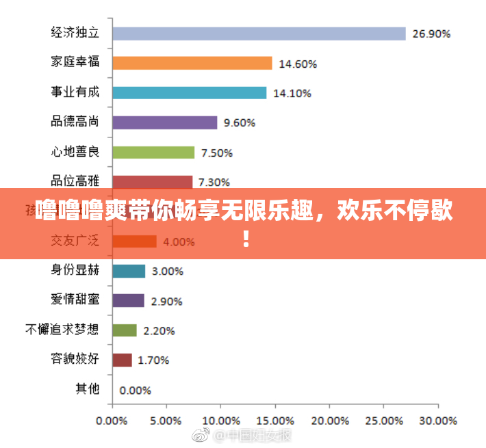 噜噜噜爽带你畅享无限乐趣，欢乐不停歇！