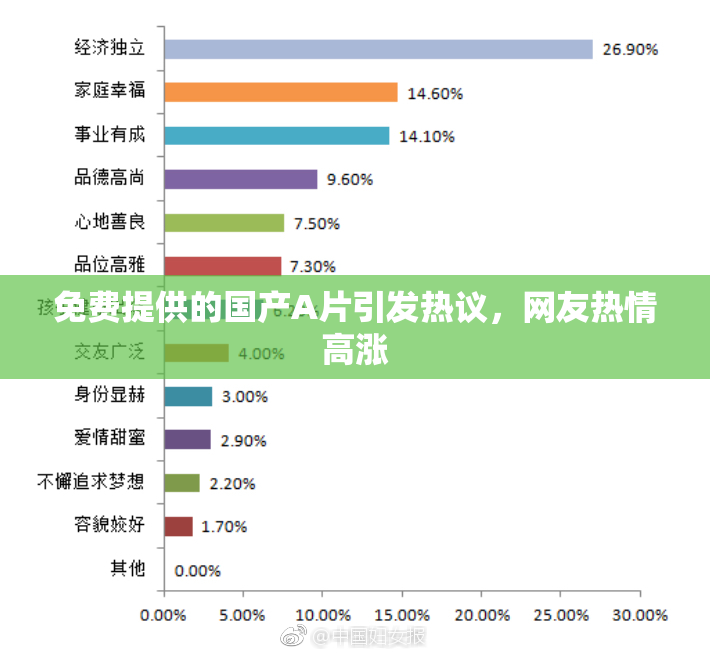 免费提供的国产A片引发热议，网友热情高涨