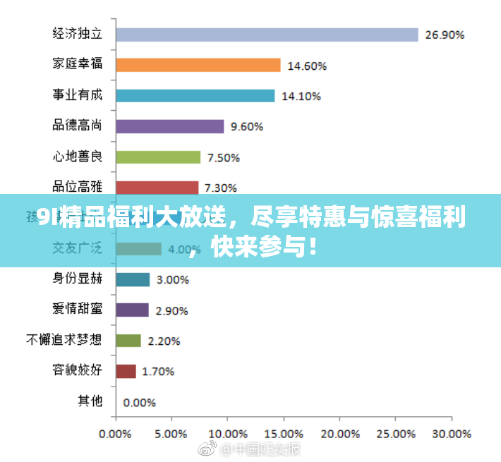 9I精品福利大放送，尽享特惠与惊喜福利，快来参与！