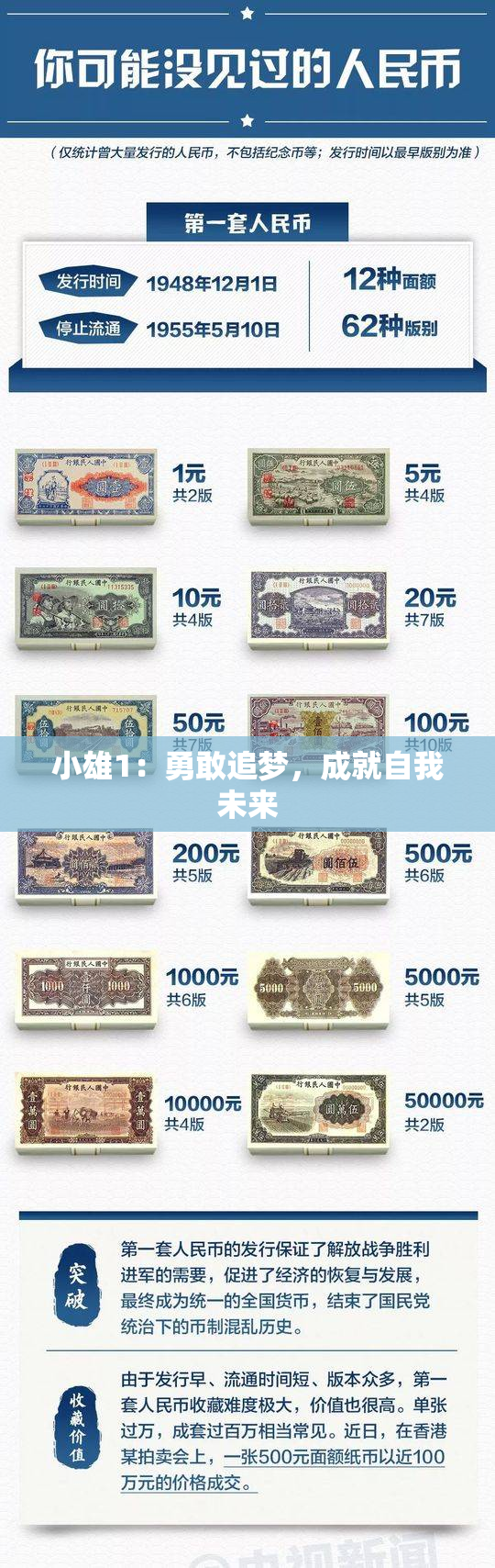 小雄1：勇敢追梦，成就自我未来