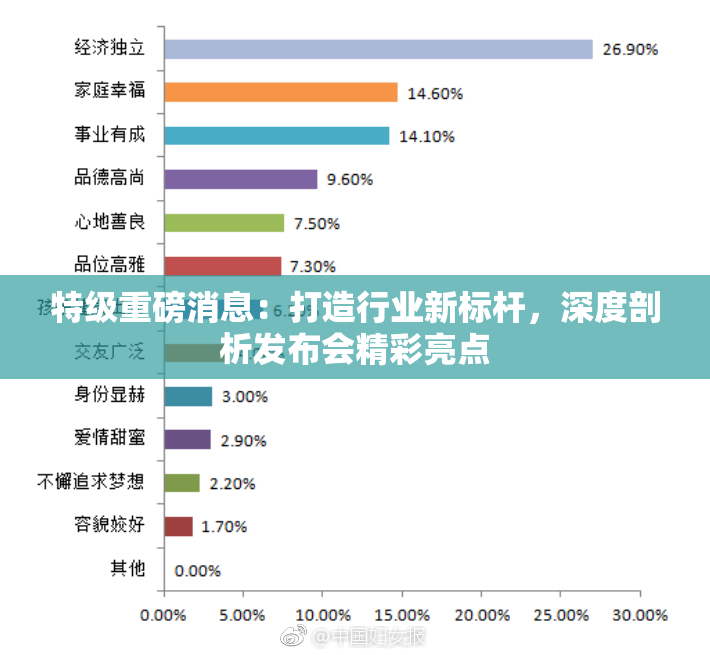 特级重磅消息：打造行业新标杆，深度剖析发布会精彩亮点